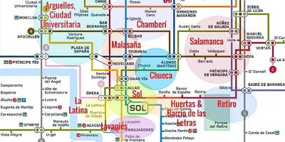 Kaart la latina Madrid