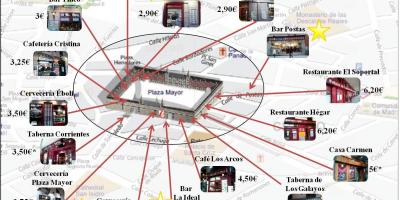 Kaart Madridi shopping street