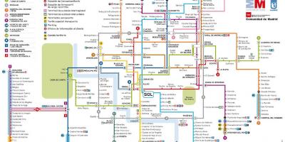 Madridi metroo kaart