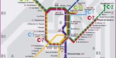Madridi raudtee kaart