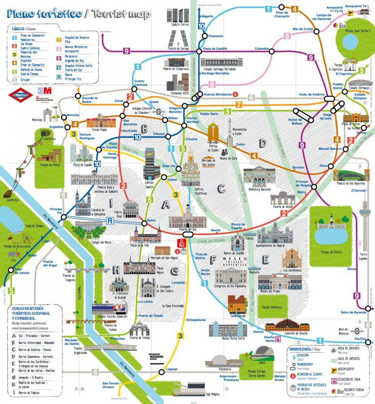 Madrid city tourist map