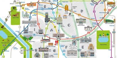 Madridi vaatamisväärsusi kaart